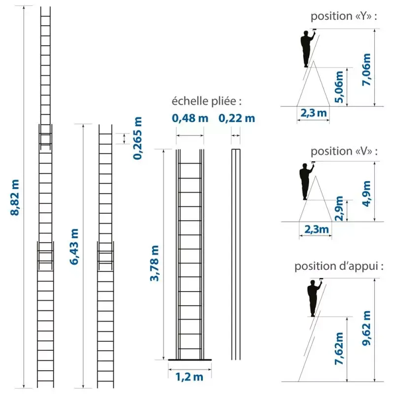 Echelle 3 plans stablepro 3x14 marches hauteur travail max 9 62m hostrom